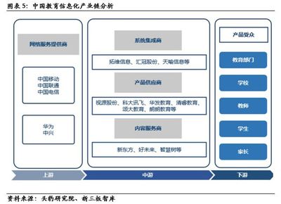 数字人(835670): 深耕数字医学教育,院校教育信息化产品供应商【精选层企业专题报告(三十五)】