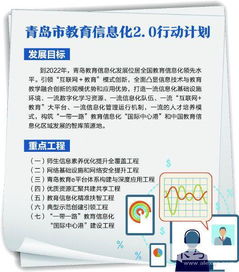 青岛发布教育信息化2.0行动计划 2019年打造百门精品网课